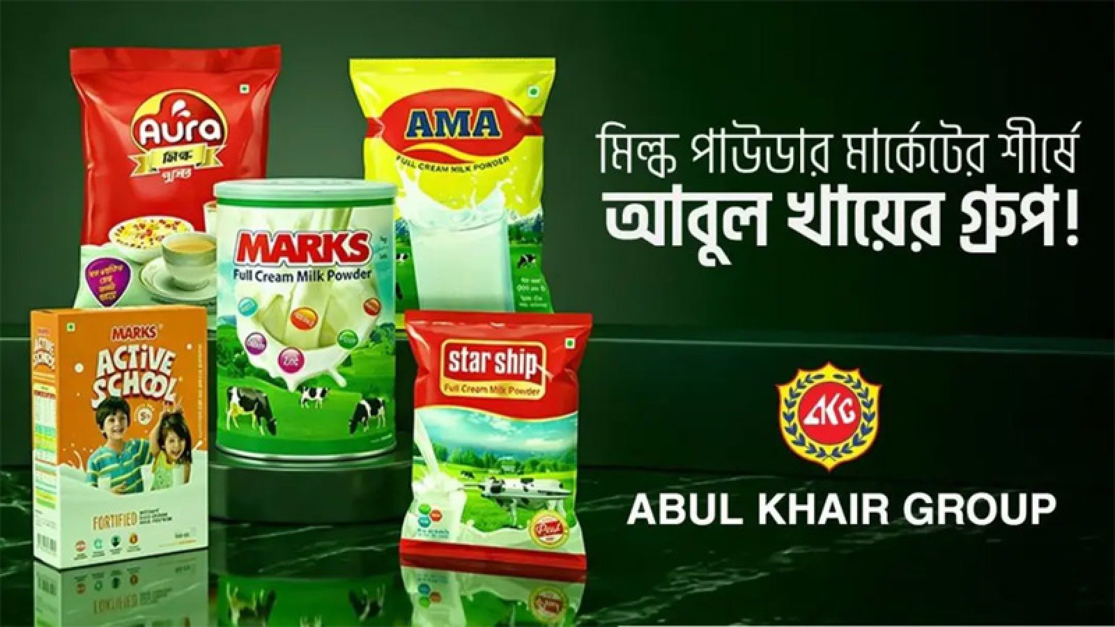 বাংলাদেশের গুঁড়া দুধ বাজারে শীর্ষে আবুল খায়ের গ্রুপ