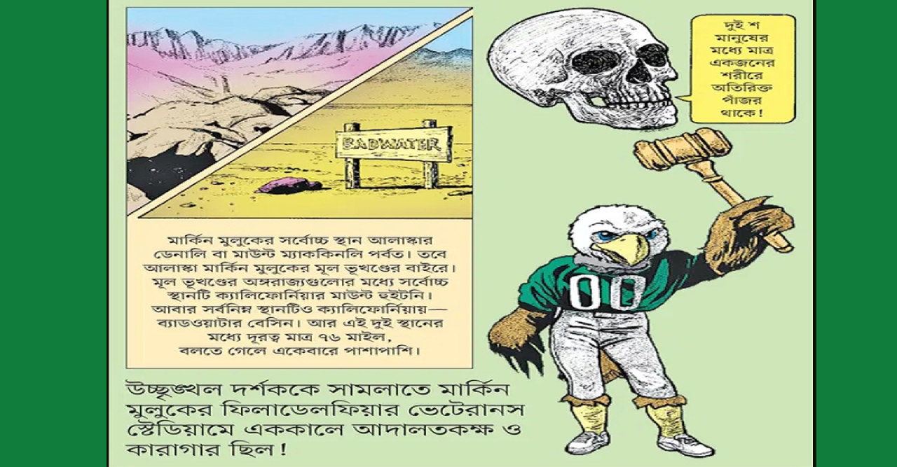 উচ্ছৃঙ্খল দর্শককে সামলাতে স্টেডিয়ামেই ছিল আদালতকক্ষ ও কারাগার