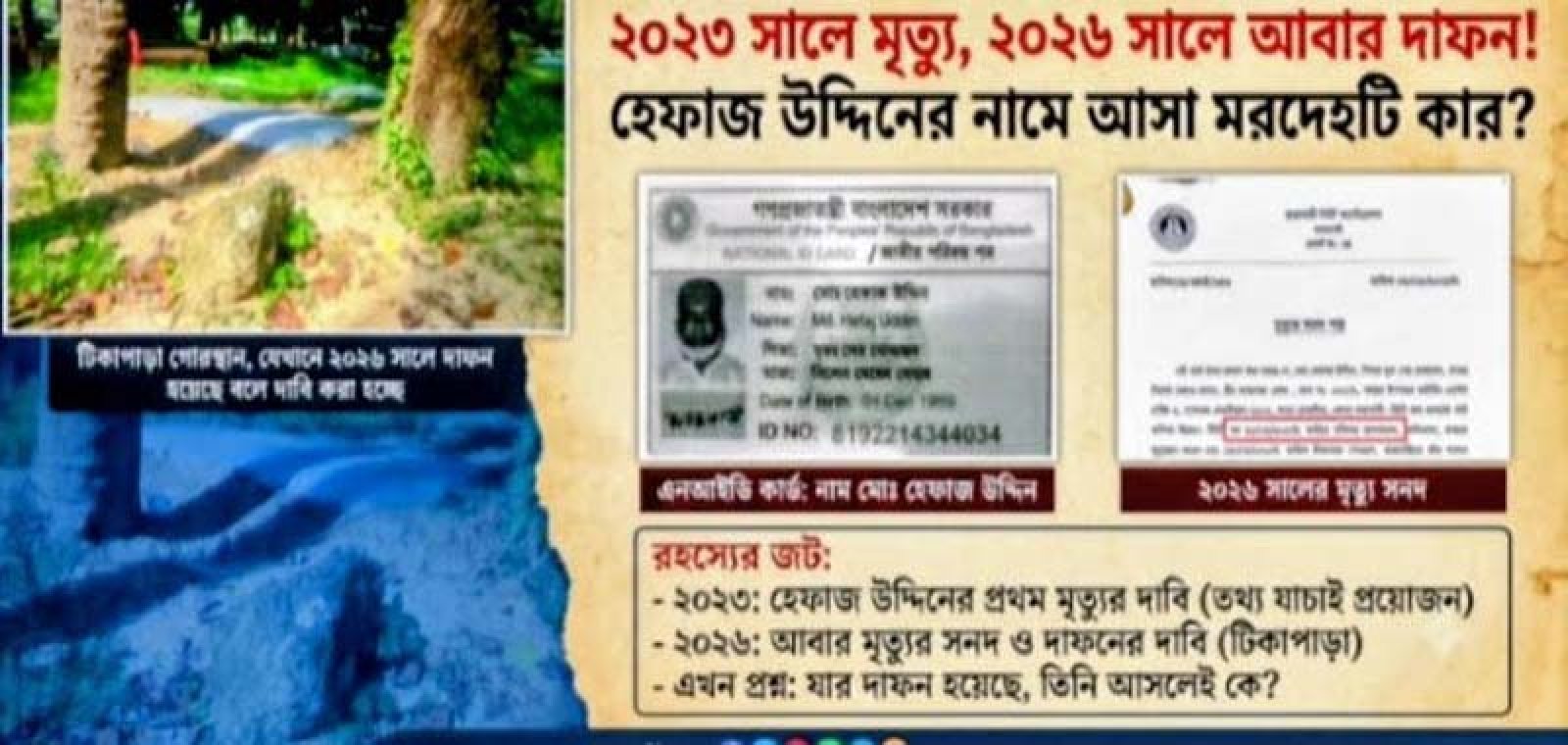 ২০২৩ সালে মরা হেফাজ উদ্দিনের ২০২৬ সালে দাফন