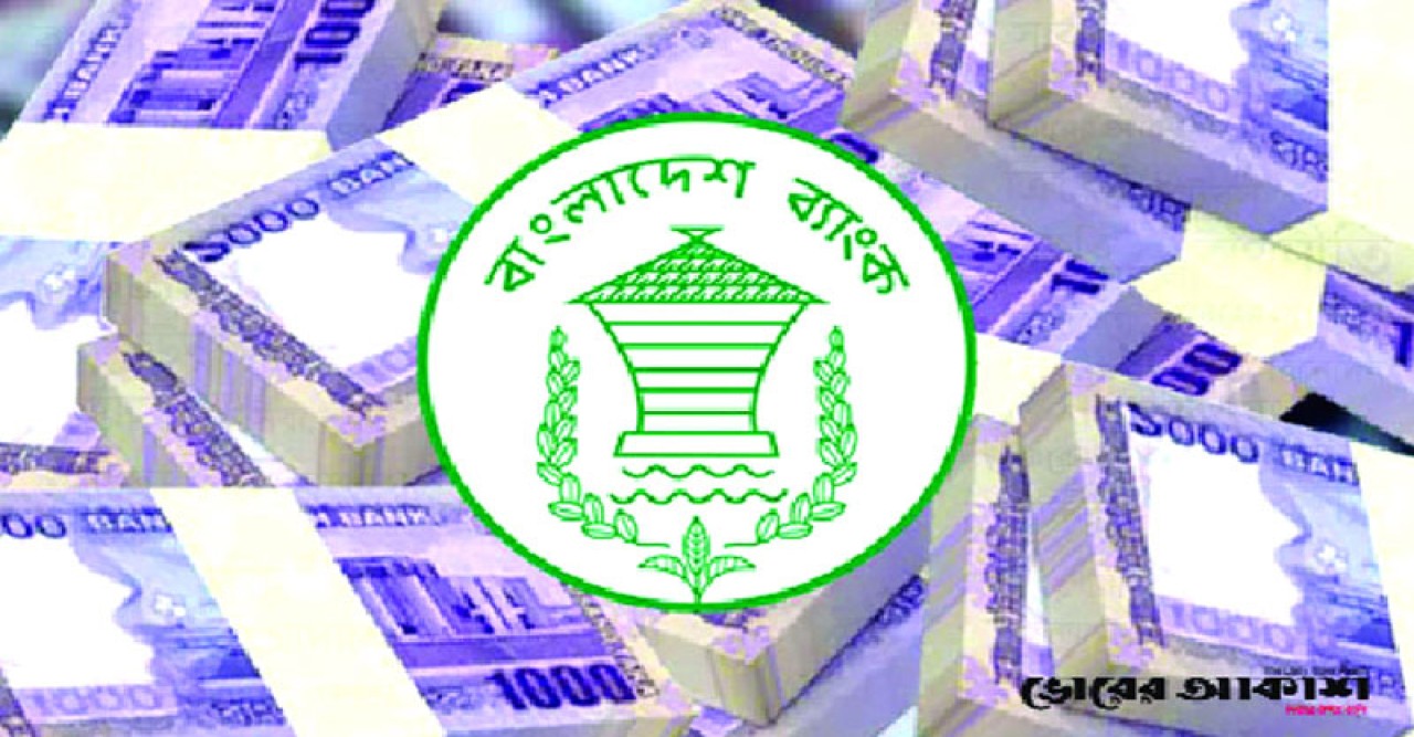 মুদ্রানীতি বনাম মূল্যস্ফীতি