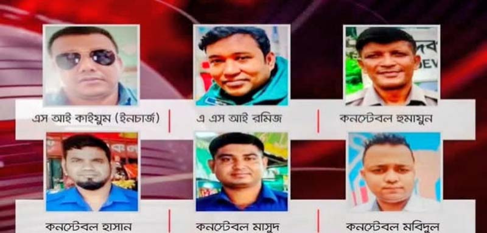 ভাড়া করা ছিনতাইকারী দিয়ে ছিনাতাই করার অভিযোগ রেল পুলিশের ৪  সদস্য প্রত্যাহার