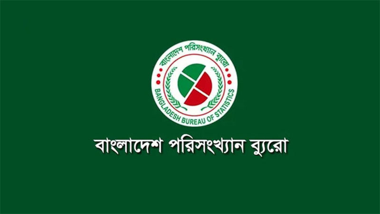 ২০২৪-২৫ অর্থবছরে বাংলাদেশের অর্থনৈতিক প্রবৃদ্ধি ৩.৪৯ শতাংশ
