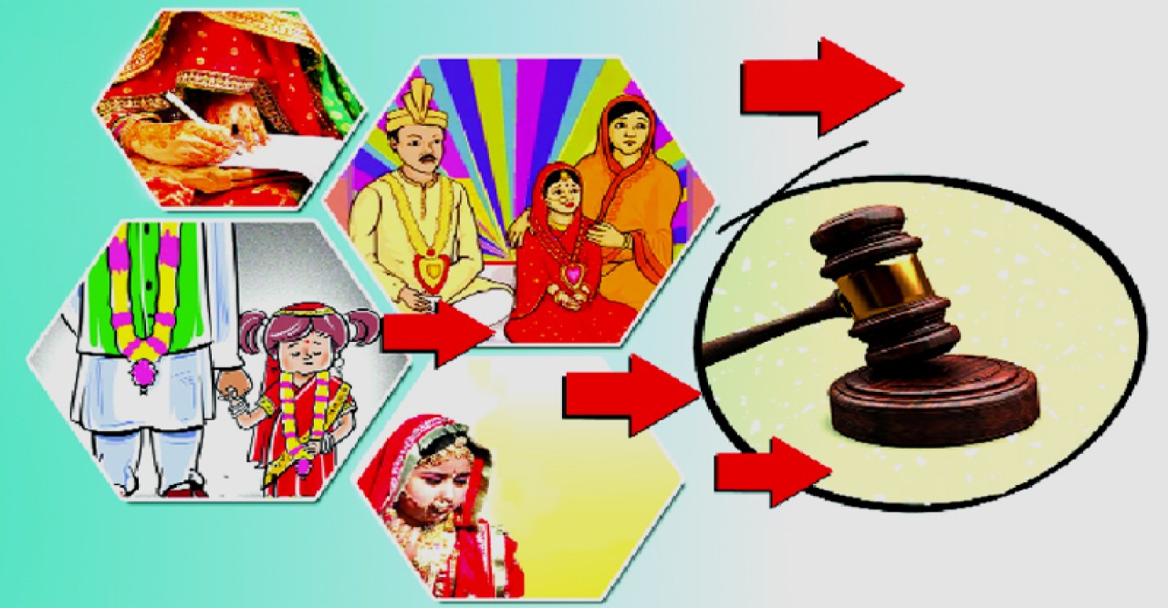 বাল্যবিবাহ এবং আন্তর্জাতিক মানবাধিকার আইন