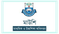 এমপিওভুক্তির আওতায় আসছে প্রায় ১০ হাজার শিক্ষক-কর্মচারী