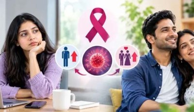 অবিবাহিতদের ক্যানসারের ঝুঁকি বেশি