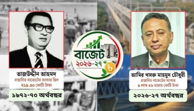 তাজউদ্দীন থেকে আমির খসরু : ৫৫ বছরে কে কত বাজেট দিলেন