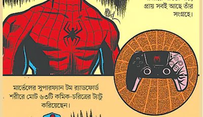 গায়ে আঁকা ৬৩ কমিক চরিত্র