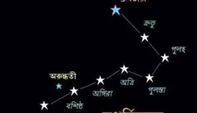 সপ্তর্ষীমন্ডলের সপ্ত ঋষি ও সপ্ত ঋষিণীদের মাম
