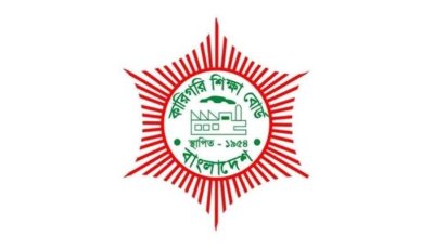 কারিগরি বোর্ডের পাশের হারে নজিরবিহীন ধস, কমেছে জিপিএ-৫