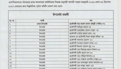 রুয়েট প্রাক্তন জাতীয়তাবাদী ছাত্রদল অ্যাসোসিয়েশনের কমিটি প্রকাশ, উপদেষ্টা হিসেবে মনোনীত হলেন রুয়েটের তিন শিক্ষক