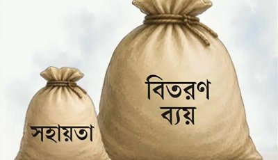 সহায়তার ৮ কোটি টাকা বিতরণে খরচ ৫৩ কোটি