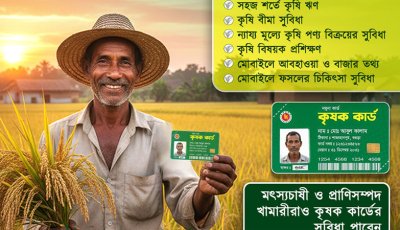 নয়টি উপজেলায়  প্রাথমিকভাবে চালু হচ্ছে ‘কৃষক কার্ড’