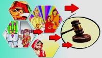 বাল্যবিবাহ এবং আন্তর্জাতিক মানবাধিকার আইন